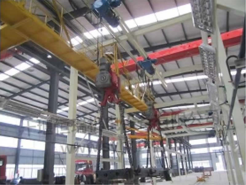 底盘翻转机链式